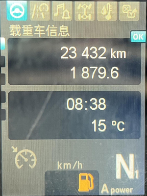 2020 SANY 56m รถบรรทุกปั๊มคอนกรีตมือสอง พร้อมเซสซี่เบนซ์